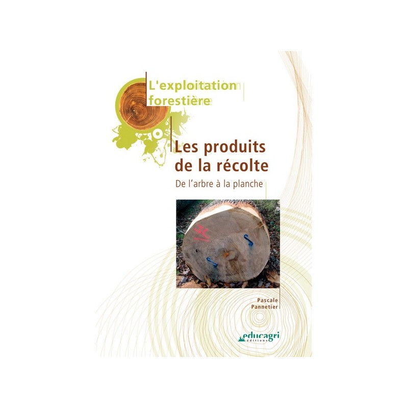 Les produits de la récolte Les produits de la récolte