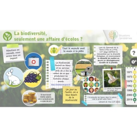 La biodiversité, seulement une affaire d'écolo ?